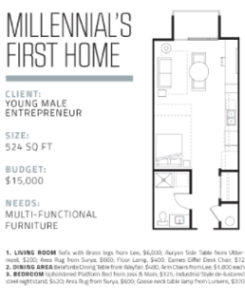 Millennial's First Home
