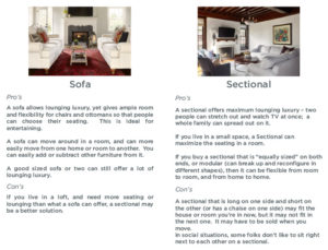 Sofa or Sectional Infographic
