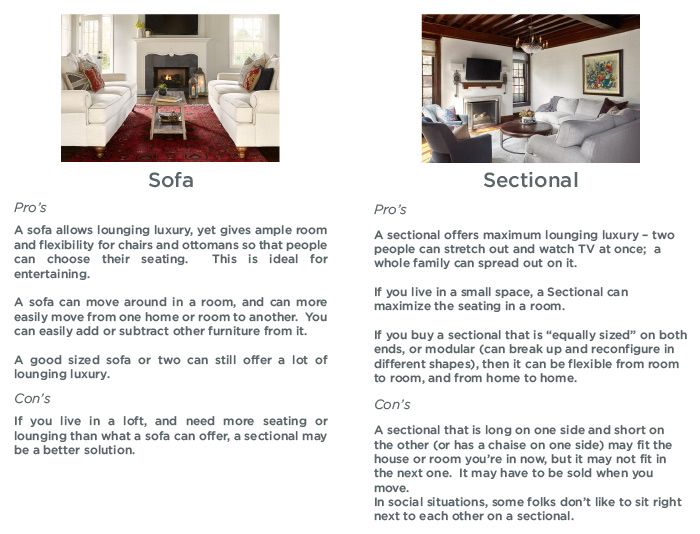 Sofa versus Sectional - Pro's and Con's